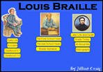 Filename=LouisBraille_JilianC04.stk Filesize=1874KiB Dimensions=0x0 Date added=Nov 09, 2006 LouisBraille_JilianC04.stk