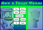 Filename=Toilet_DavidA04.stk Filesize=1353KiB Dimensions=0x0 Date added=Nov 09, 2006 Toilet_DavidA04.stk