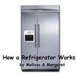 Refrigerators Refrigerators